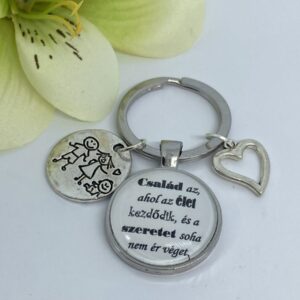 Család az, ahol az élet kezdődik és a szeretet soha nem ér véget. (család- szív) - Image 1